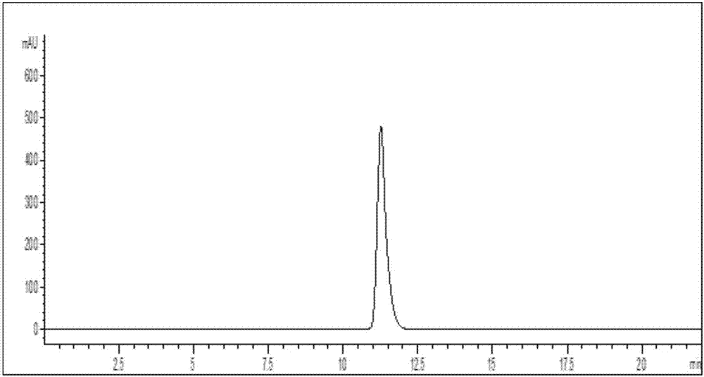 Mycobacterium sp. strain for biosynthesis of 20-hydroxy-23,24-bisnorchol-4-ene-3-one and synthetic method thereof