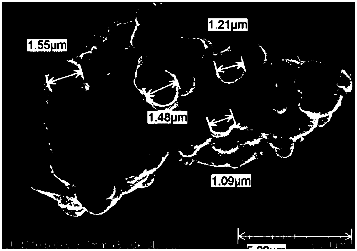 Manganese oxide material and preparation method thereof