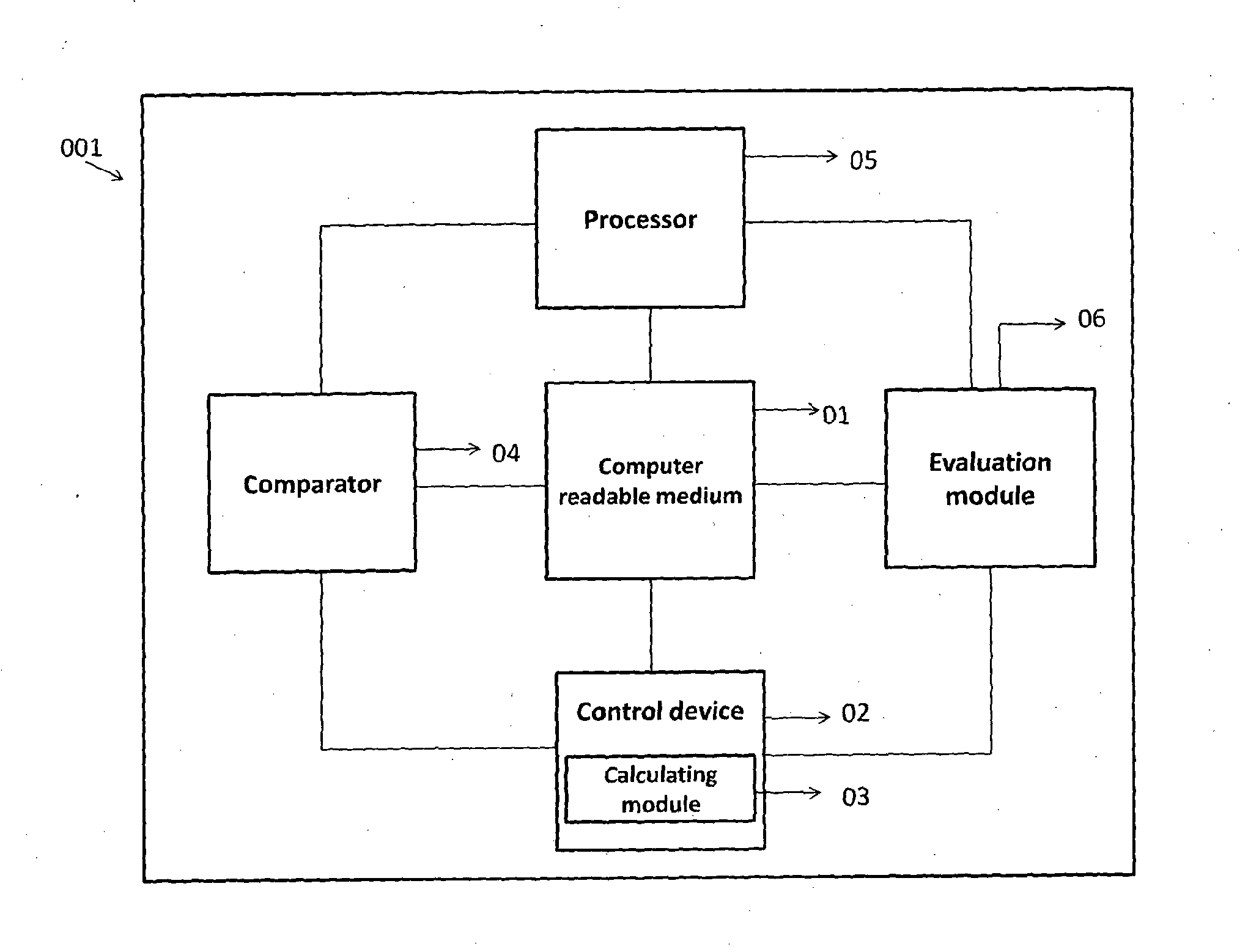 System and method for database privacy protection