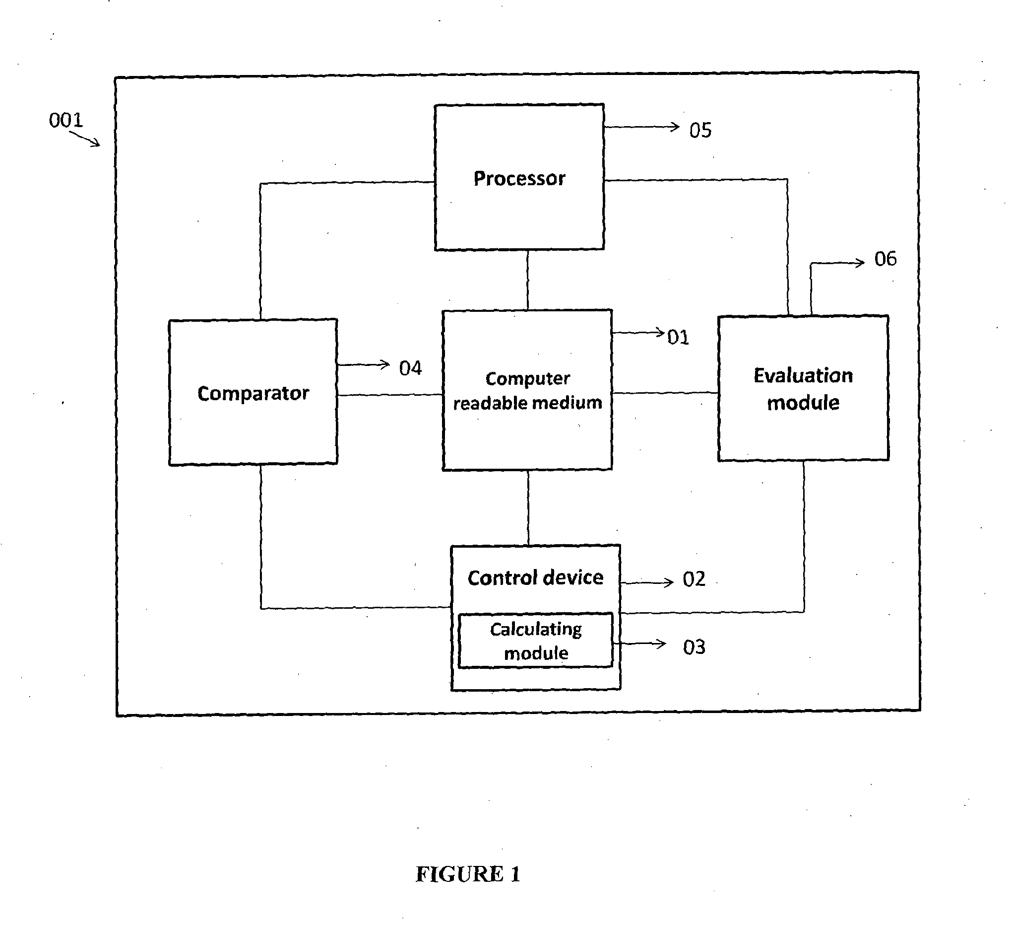 System and method for database privacy protection