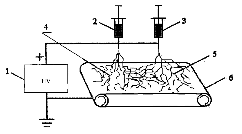 Method for manufacturing electrospinning of high-performance polyarylether resin lithium battery diaphragm