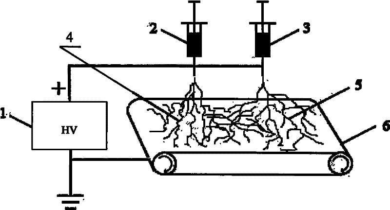 Method for manufacturing electrospinning of high-performance polyarylether resin lithium battery diaphragm