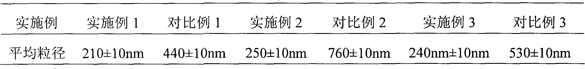 Cefuroxime sodium suspension powder injection