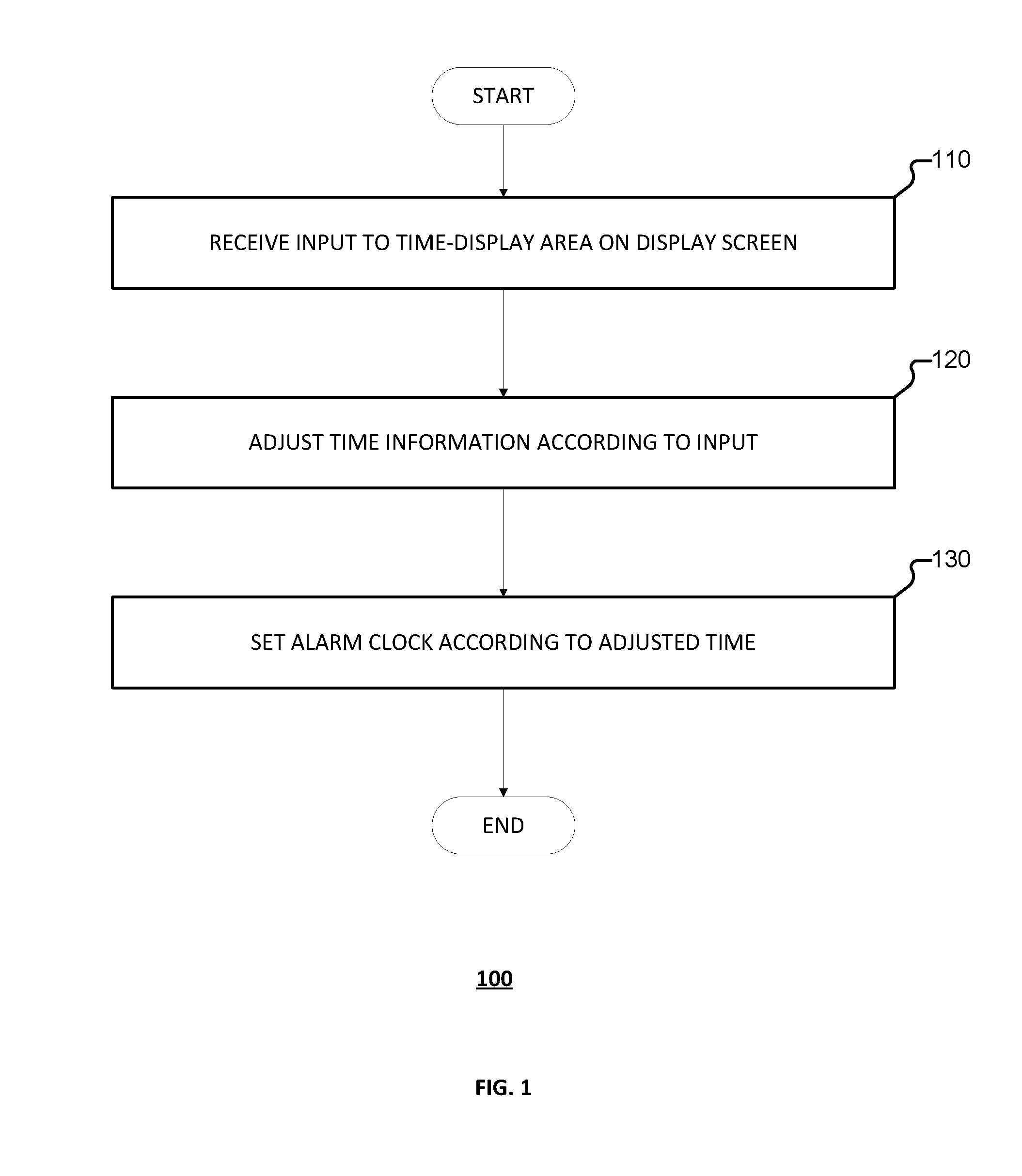 Setting an alarm clock on a smart device