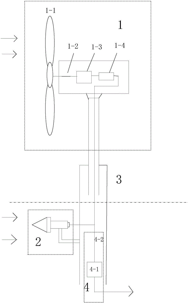 Offshore wind power and ocean tidal current energy combined power generation device