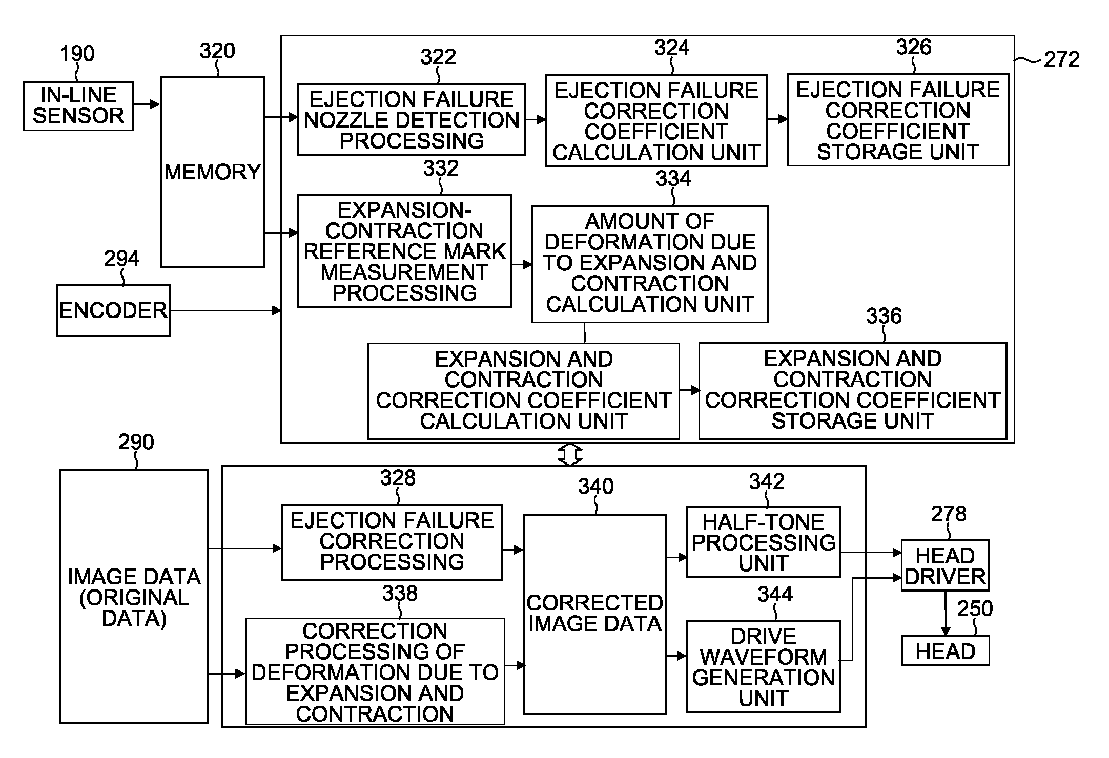 Inkjet printing apparatus and printing method of inkjet printing apparatus