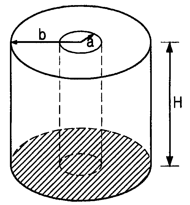 Resonator, method for manufacturing filter by using resonator and filter manufactured by the same method