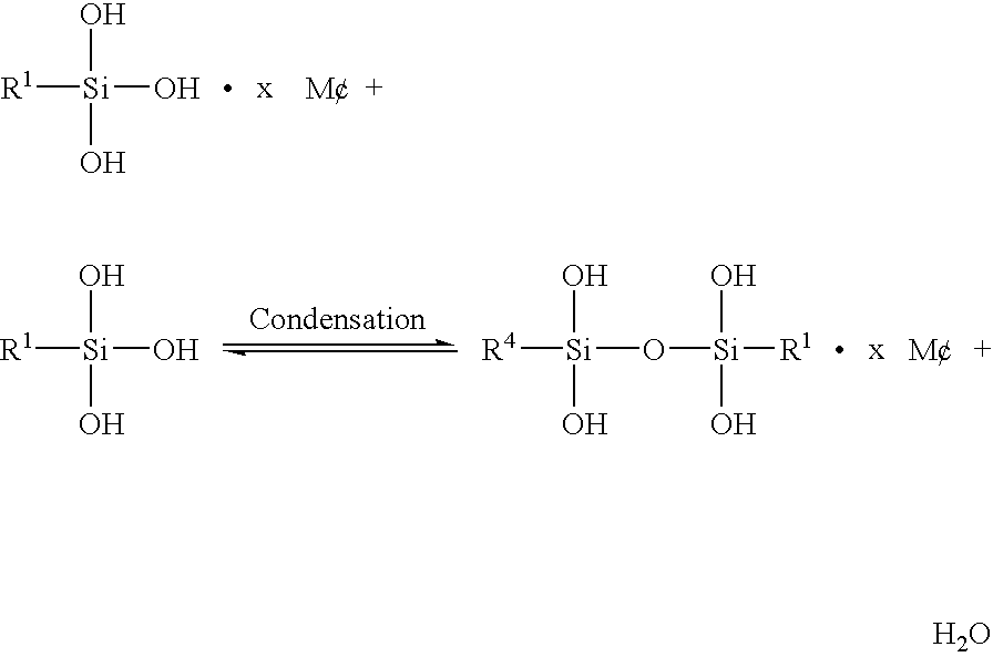 Hydrophobic and Lyophobic Coating