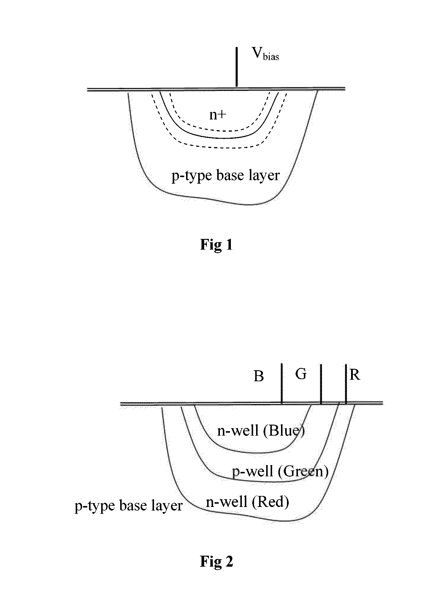 Multi-spectrum photosensitive device