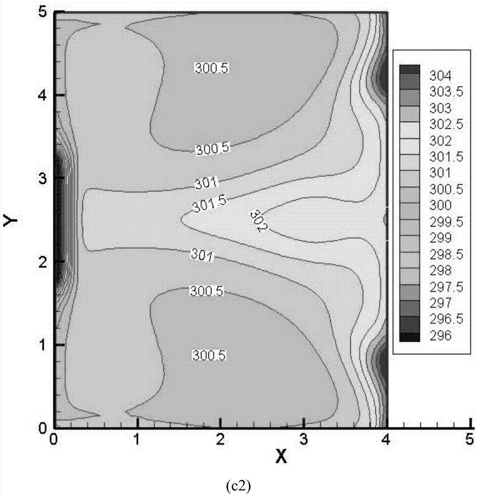 A single-side ventilation device for forming air pool airflow organization and its control method