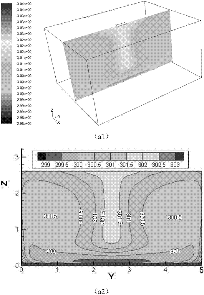 A single-side ventilation device for forming air pool airflow organization and its control method