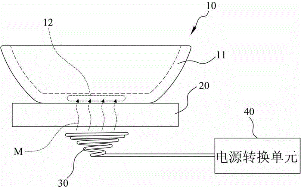 Manufacturing method of induction heating ceramic tableware