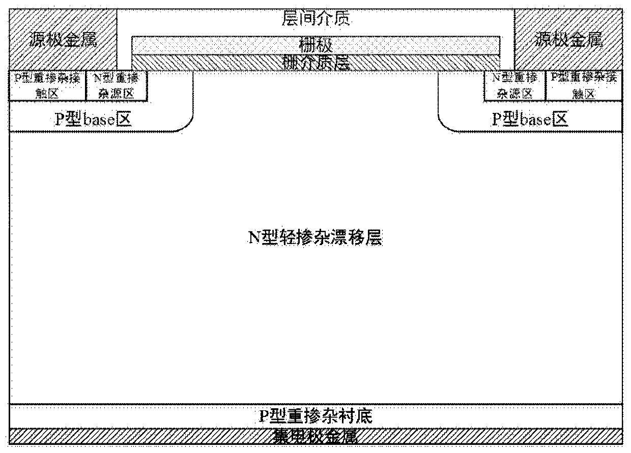 Silicon carbide insulated gate bipolar transistor and manufacturing method thereof