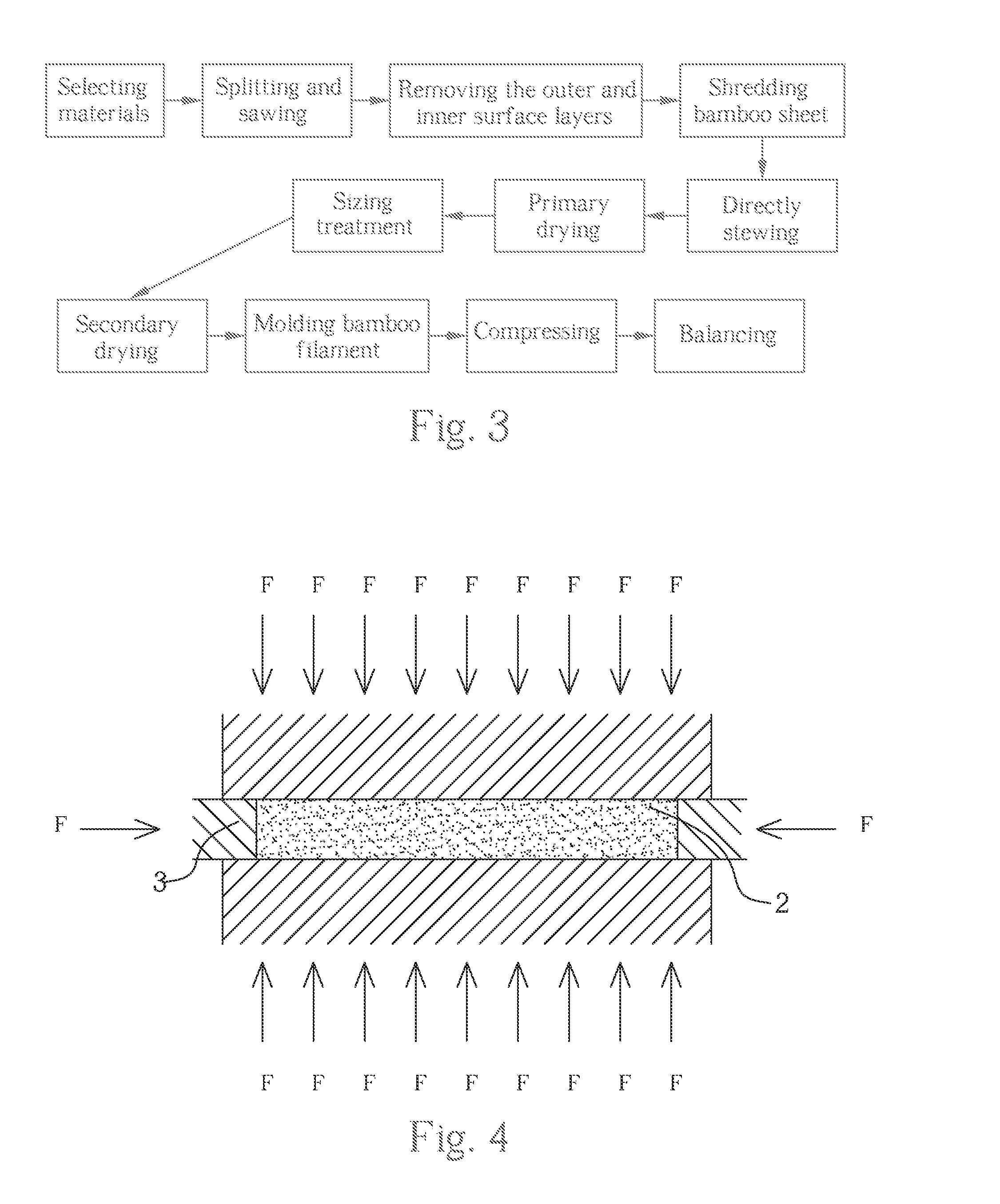 Process for Making a Bamboo Filament Slab Floor by Opposite Directional Hot Pressing