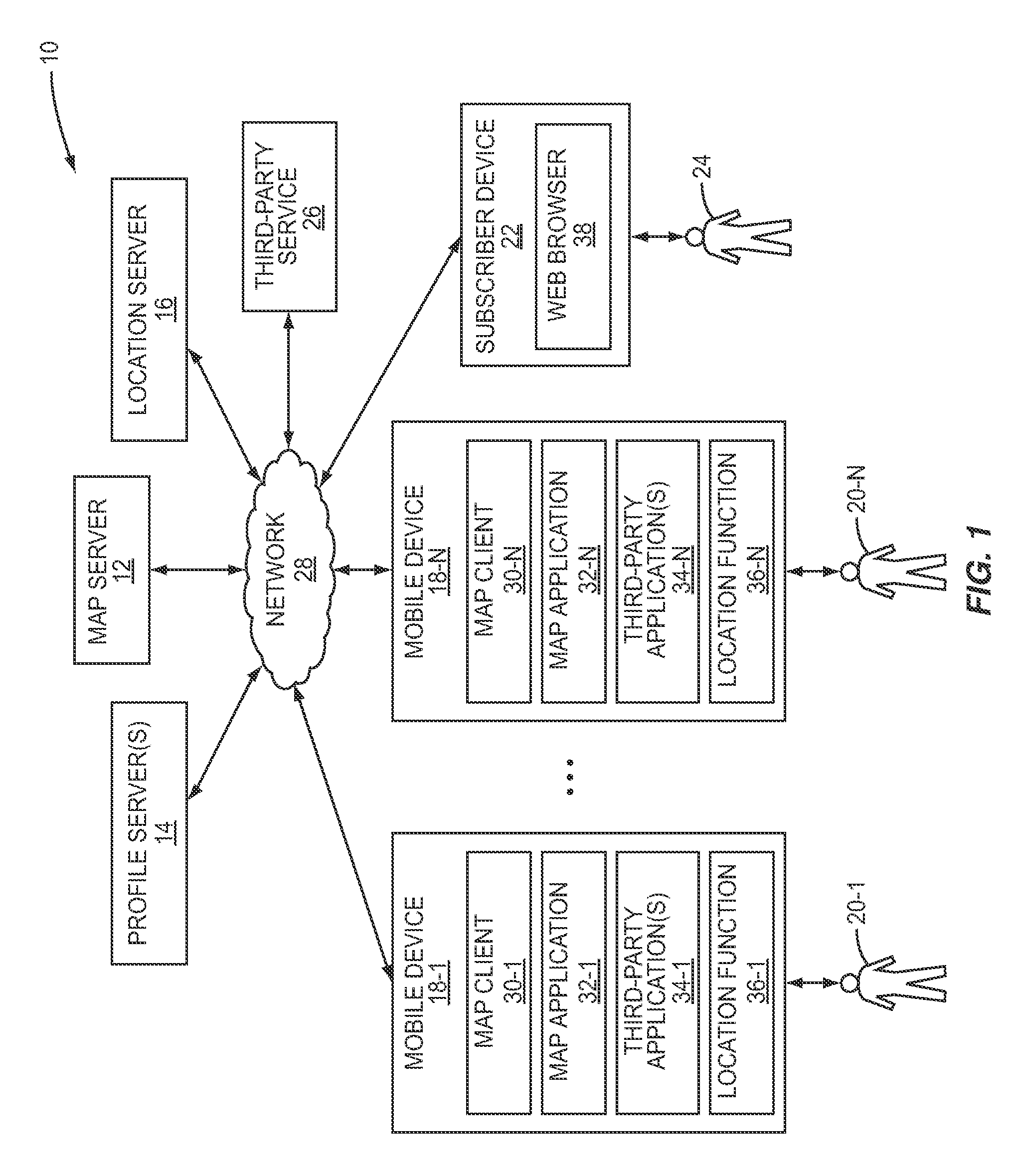 System and method for filtering and creating points-of-interest