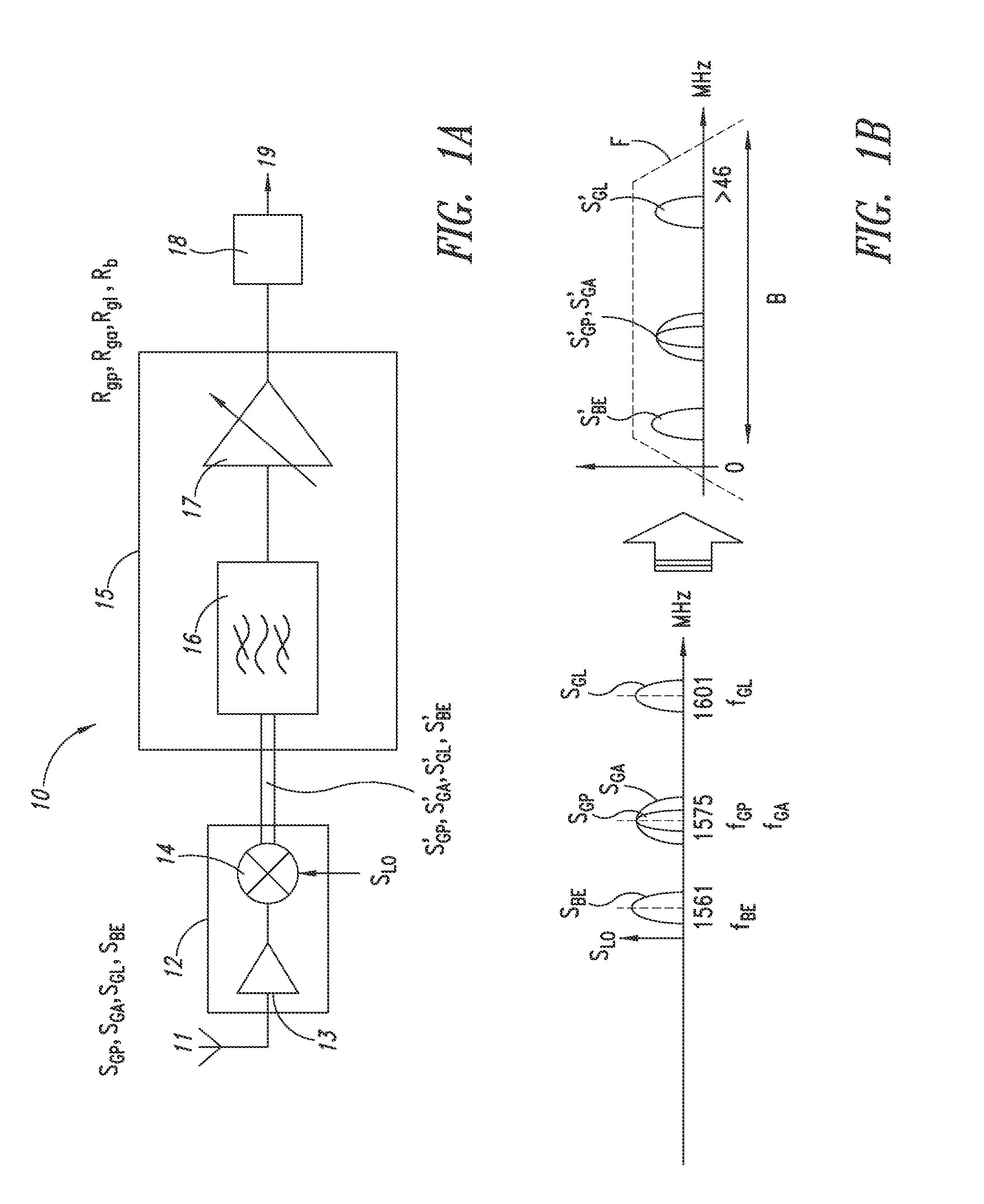 Receiver for receiving a plurality of GNSS (global navigation satellite system) signals