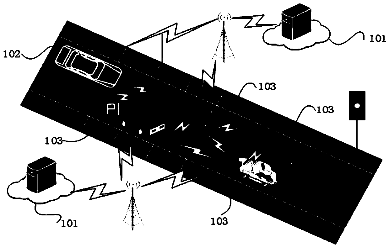 Internet of Vehicles position data processing method and device for resisting position data poisoning attacks