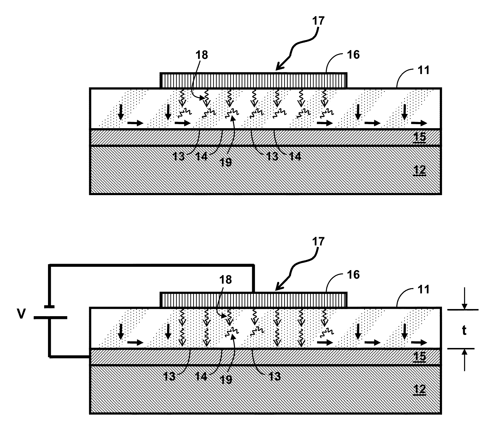 Voltage tunability of thermal conductivity in ferroelectric materials