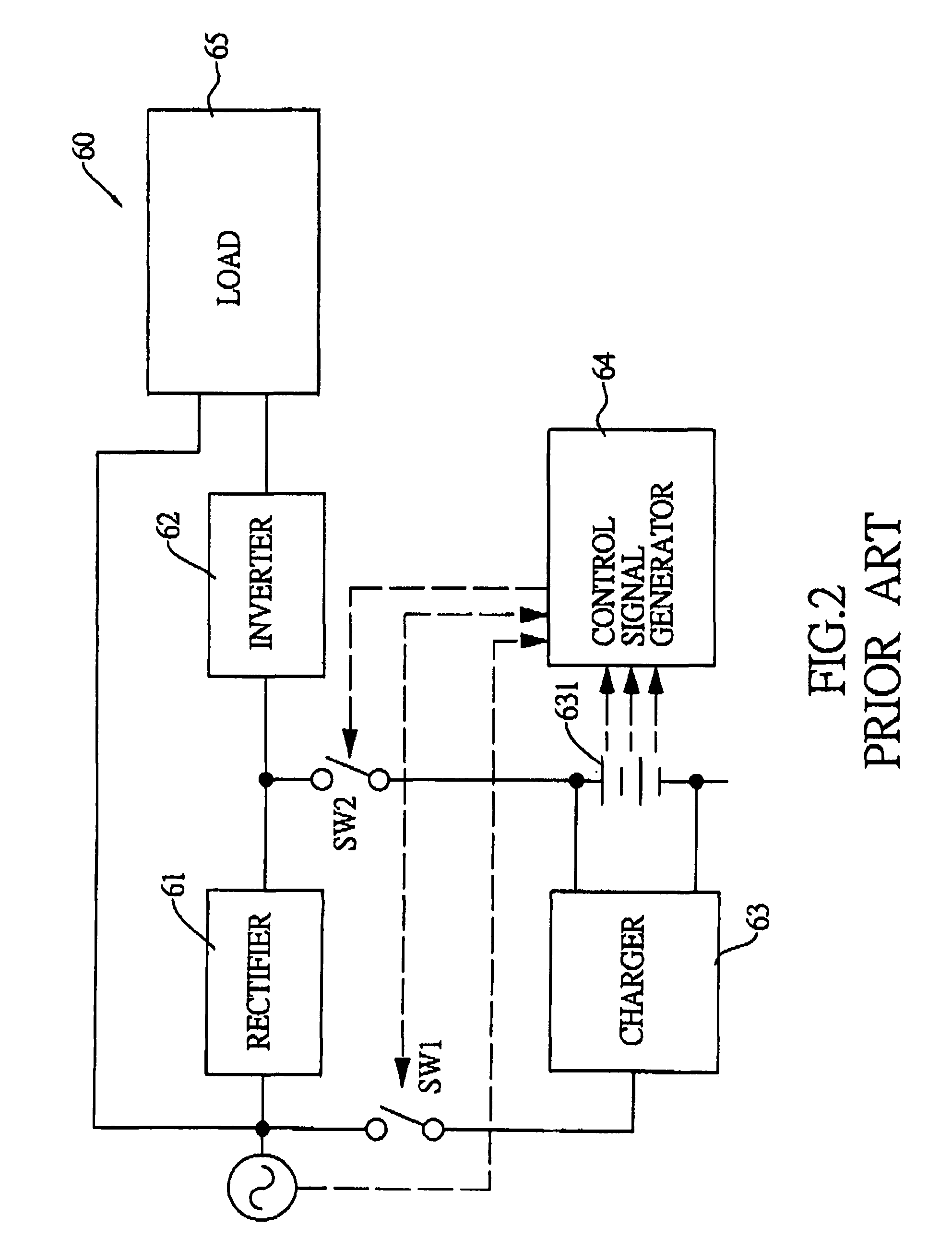 Power saving uninterruptible power supply