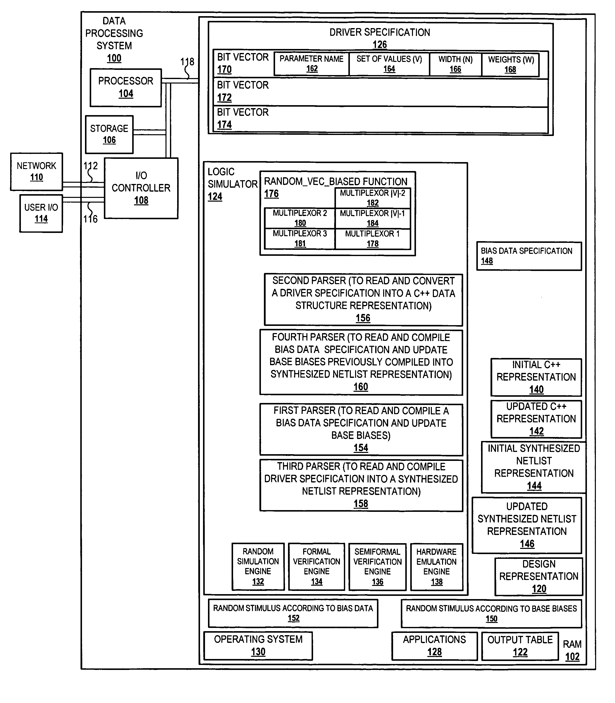 Method for reconfiguration of random biases in a synthesized design without recompilation