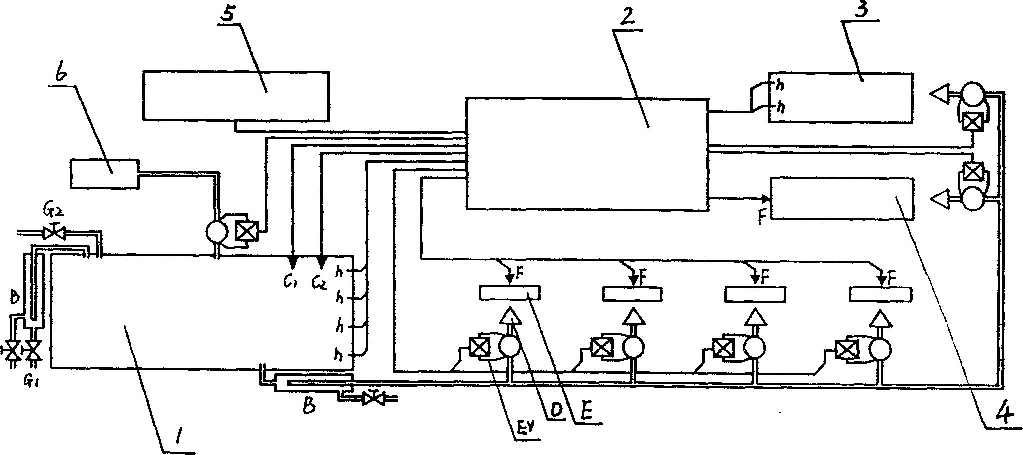 Automobile cooling system