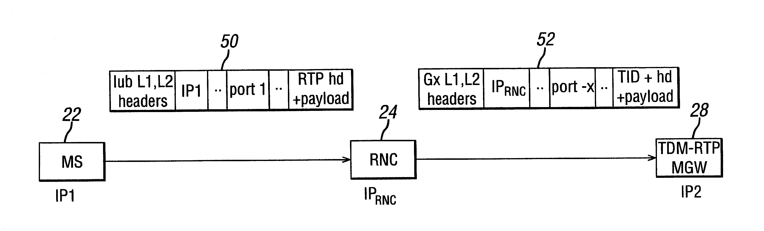 Real time data transmission systems and methods