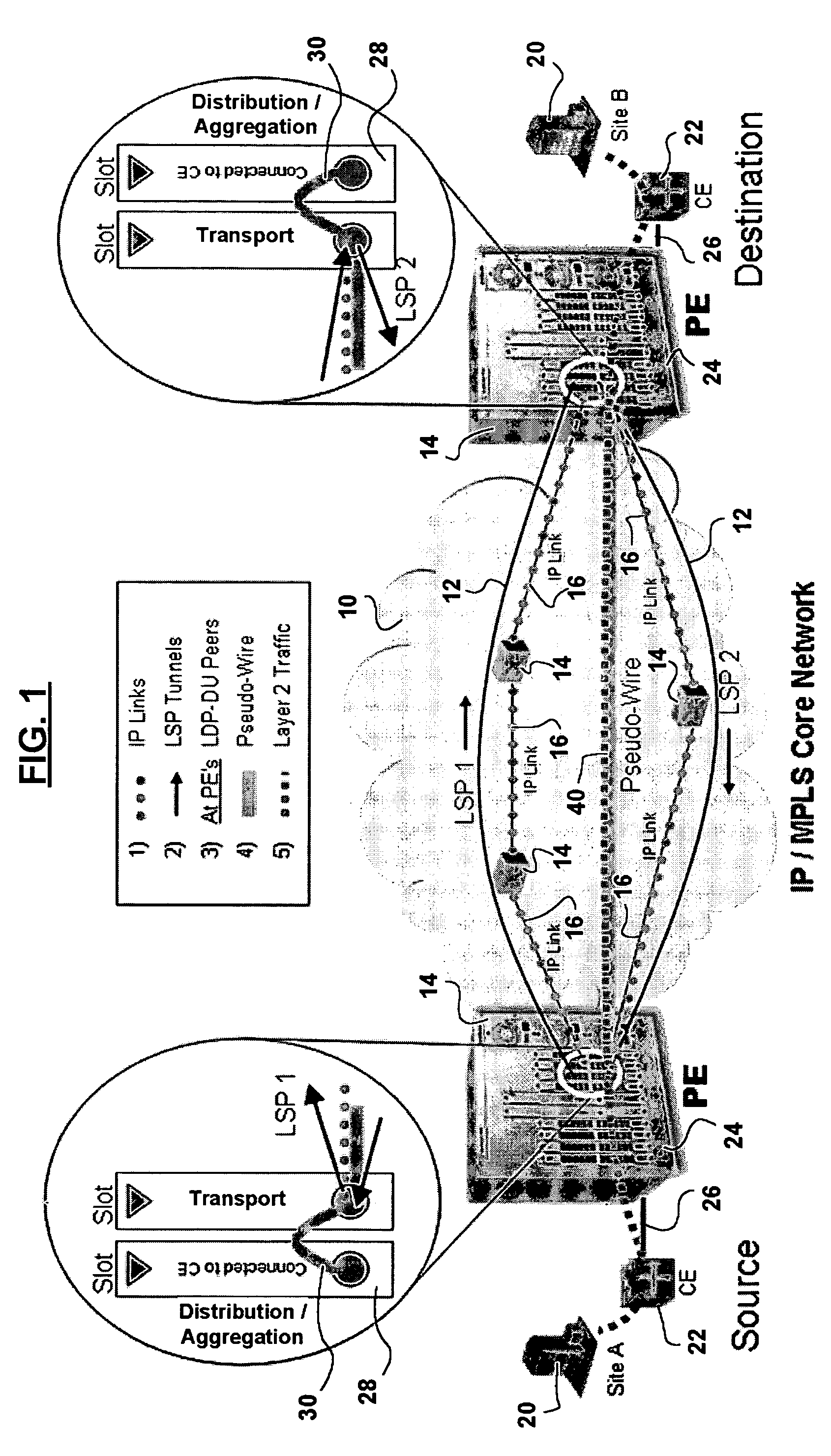 Full mesh LSP and full mesh T-LDP provisioning between provider edge routers in support of Layer-2 and Layer-3 virtual private network services