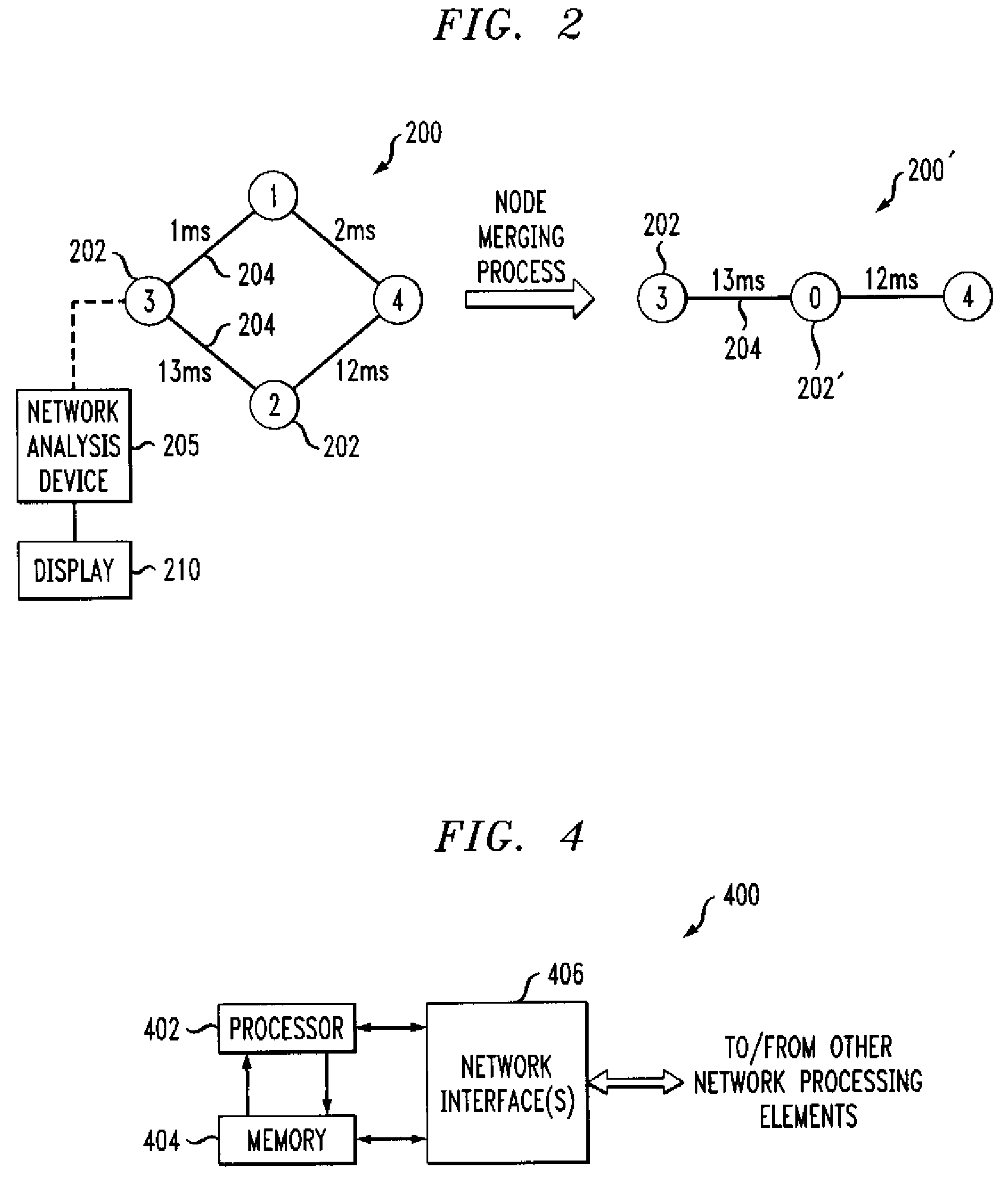 Node merging process for network topology representation