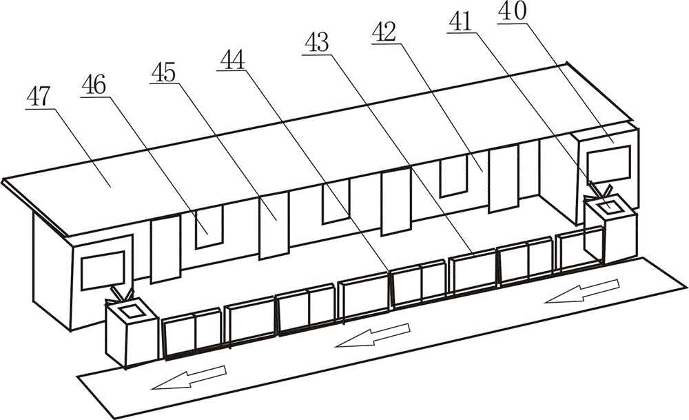 Bus station with air quality detectors