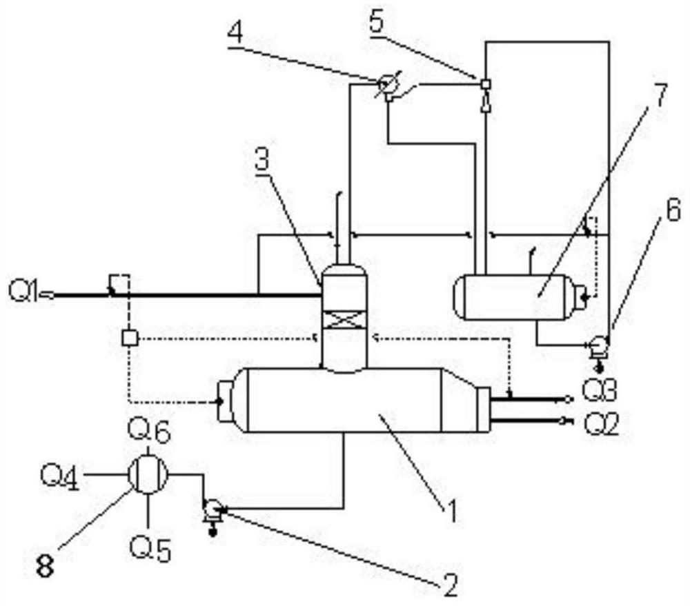 Method for producing deoxygenated water with low-temperature heat as heat source and negative-pressure thermal deaerator system with low-temperature heat as heat source