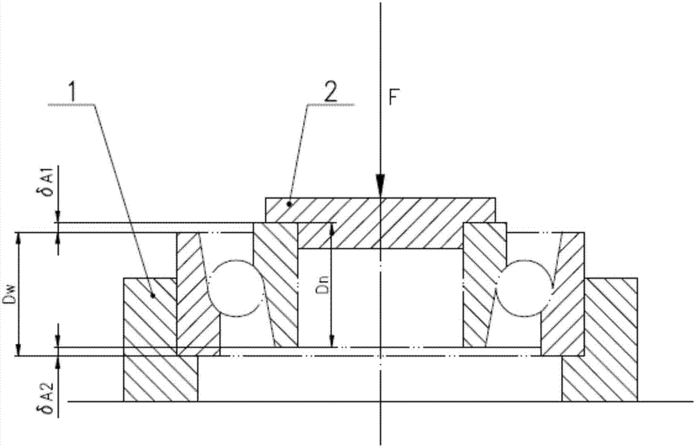 Precision matched bearing rapid adjustment device and usage method thereof