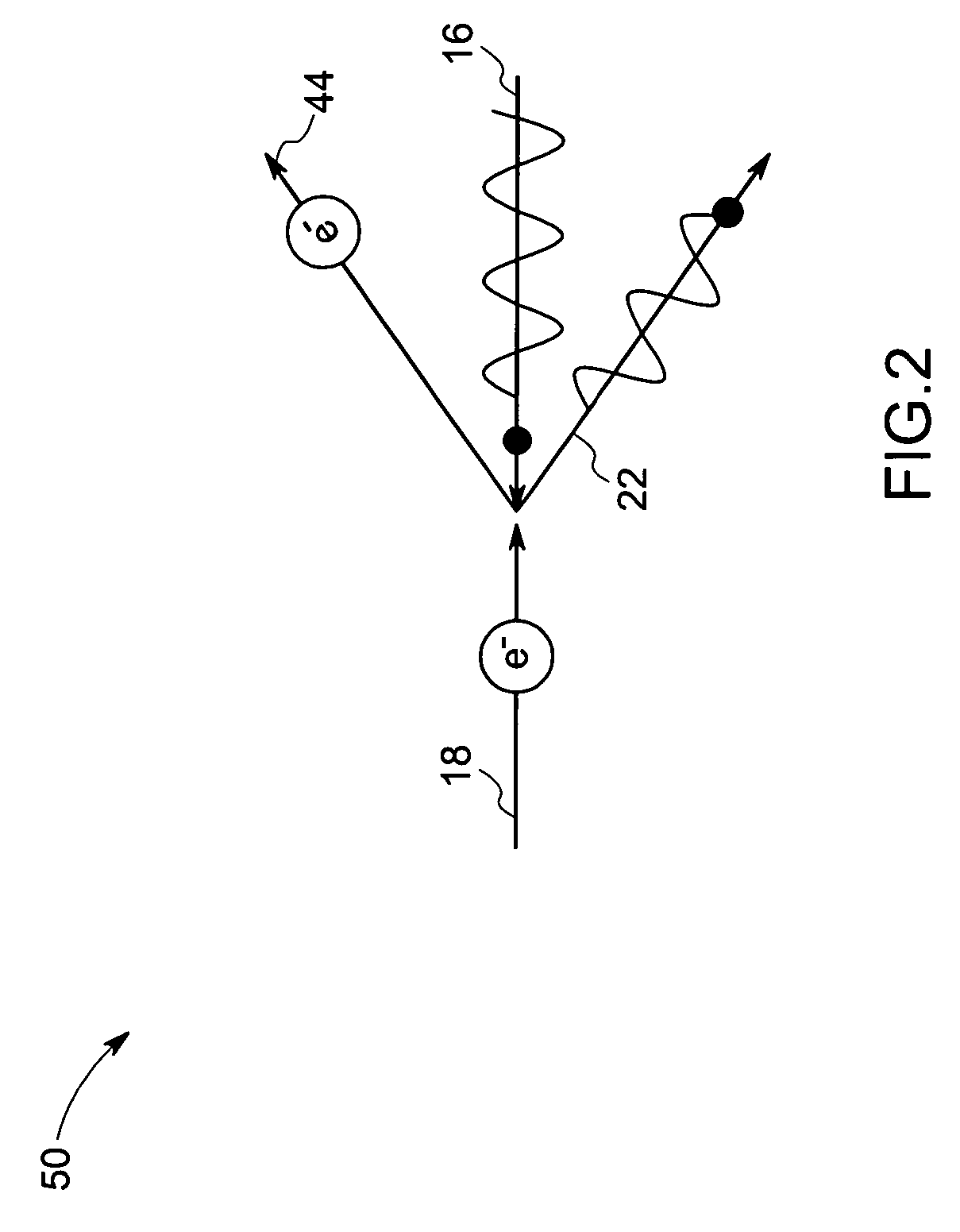 System and method for X-ray generation