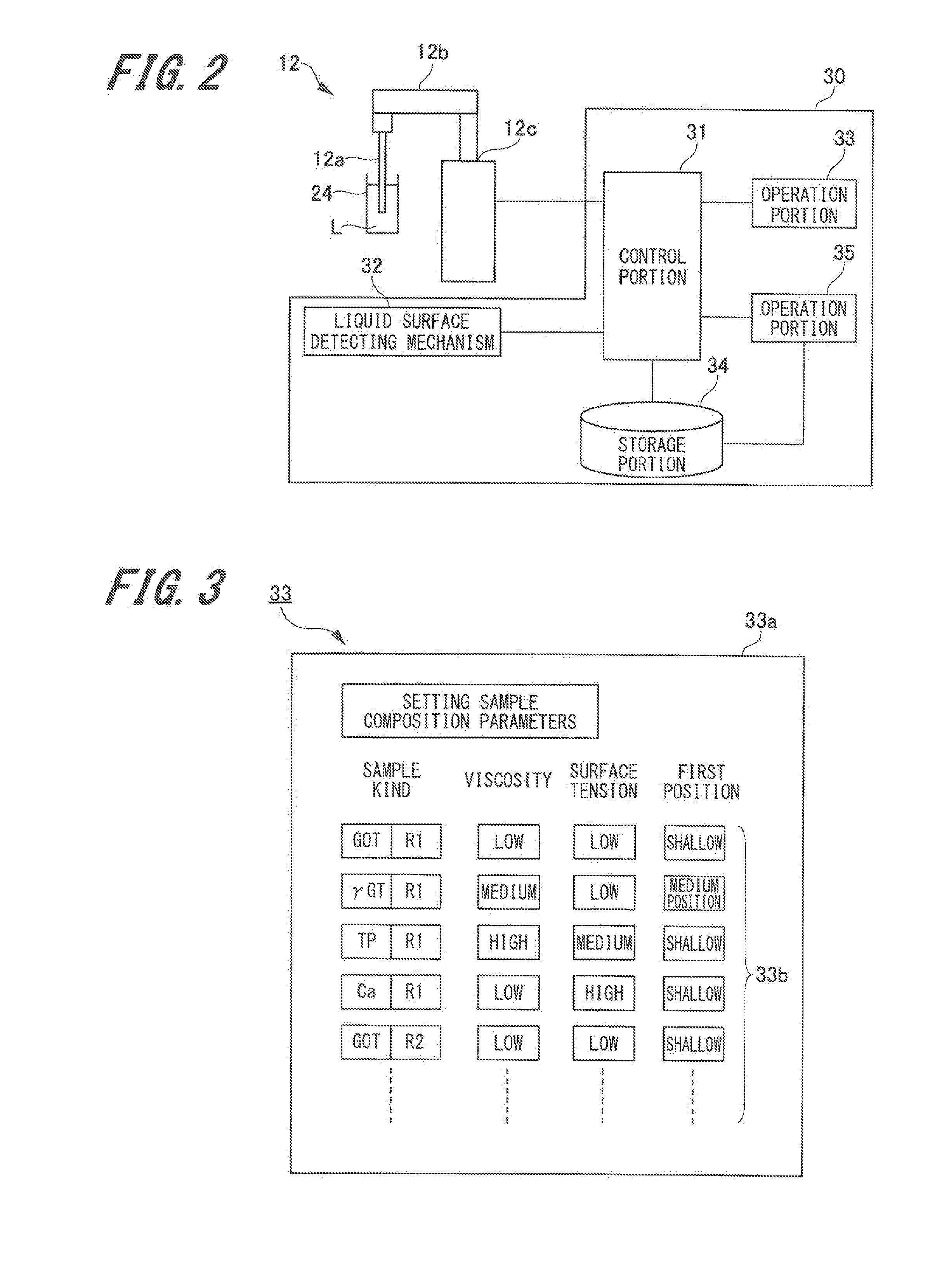 Automated Analyzer and Method for Lifting and Lowering Rod-Like Member in Automated Analyzer