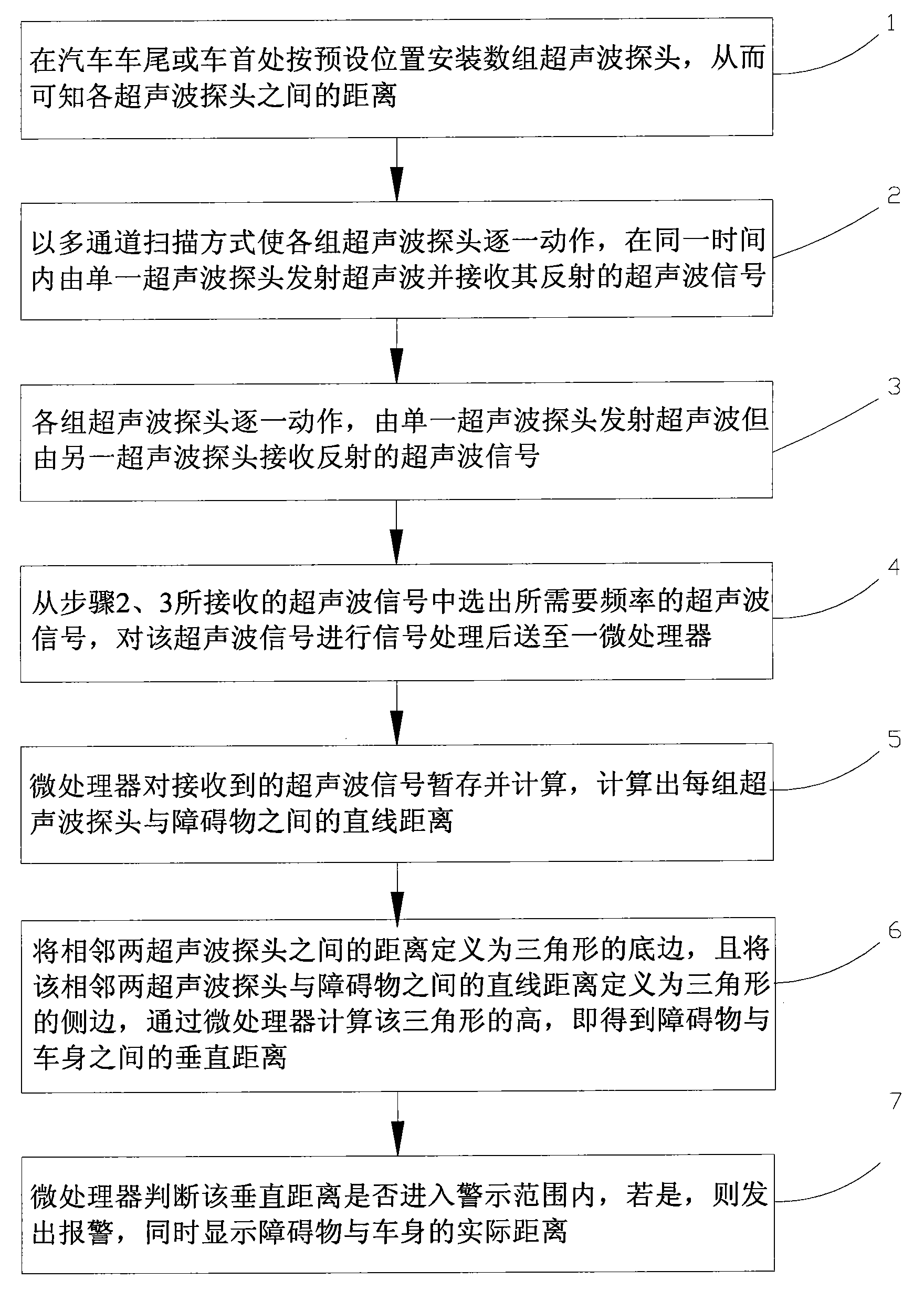 Method and device for detecting backing distance