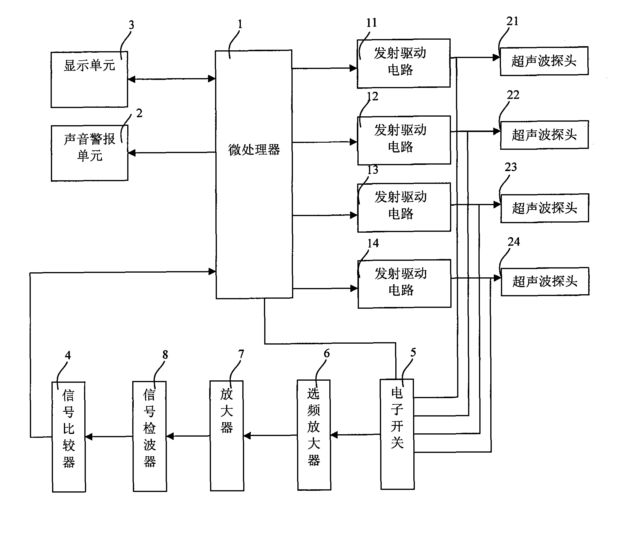 Method and device for detecting backing distance