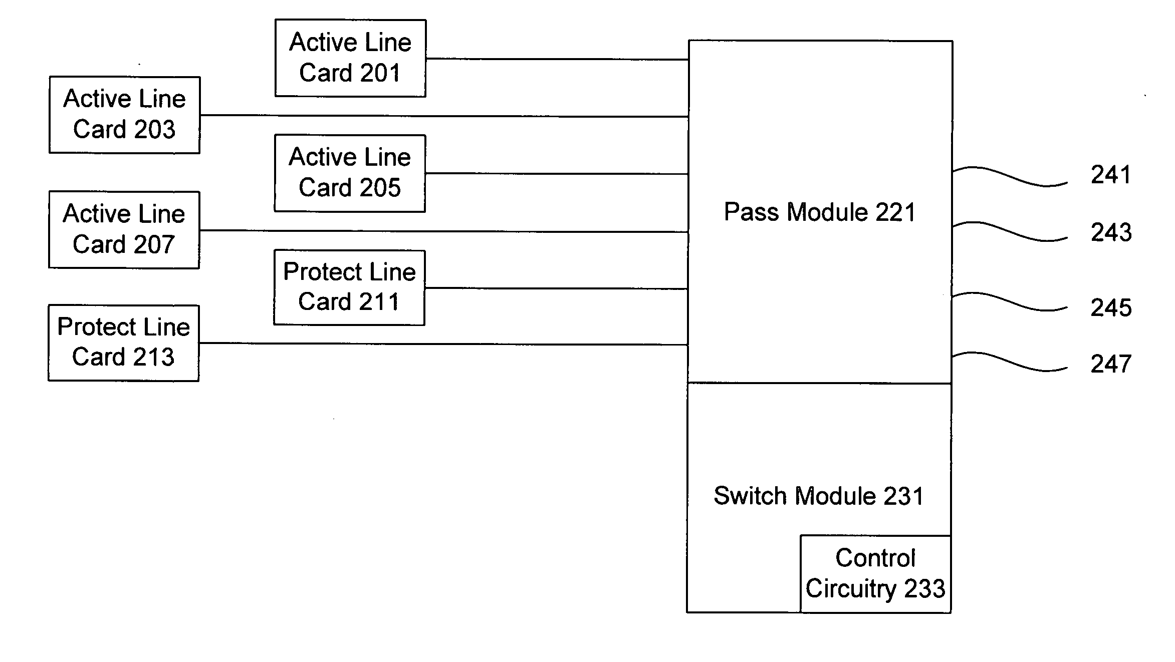 Combined electro-mechanical and solid state switching fabric