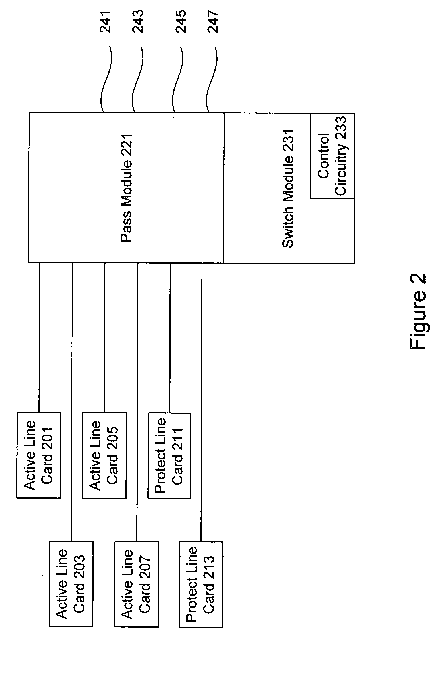 Combined electro-mechanical and solid state switching fabric