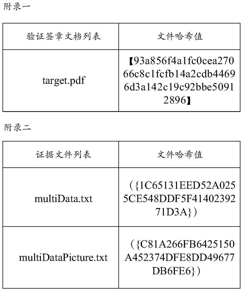 Verification report validity identification method, legal service system and readable storage medium