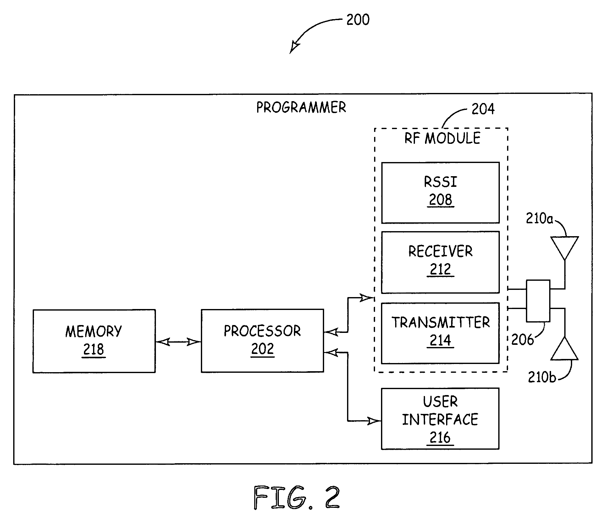 Compact conformal antenna for an implanted medical device telemetry system