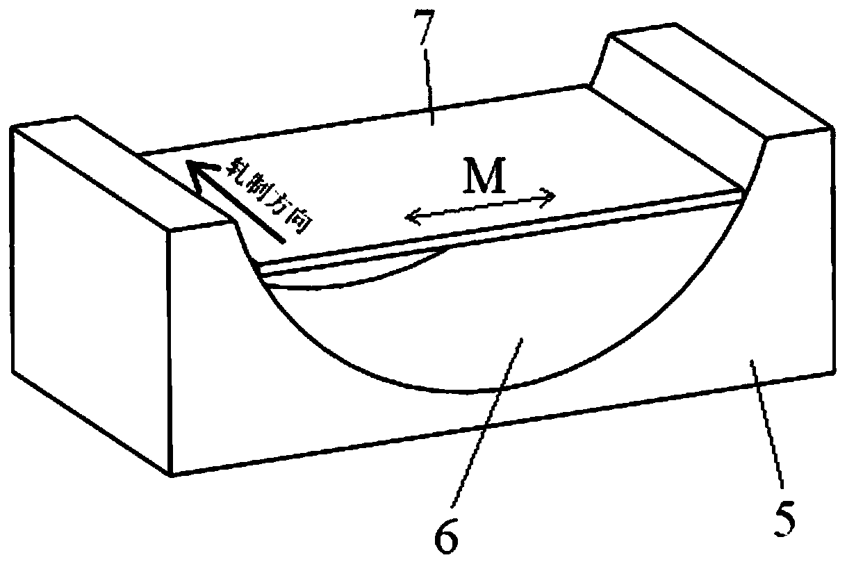 Creep aging forming regulation and control method