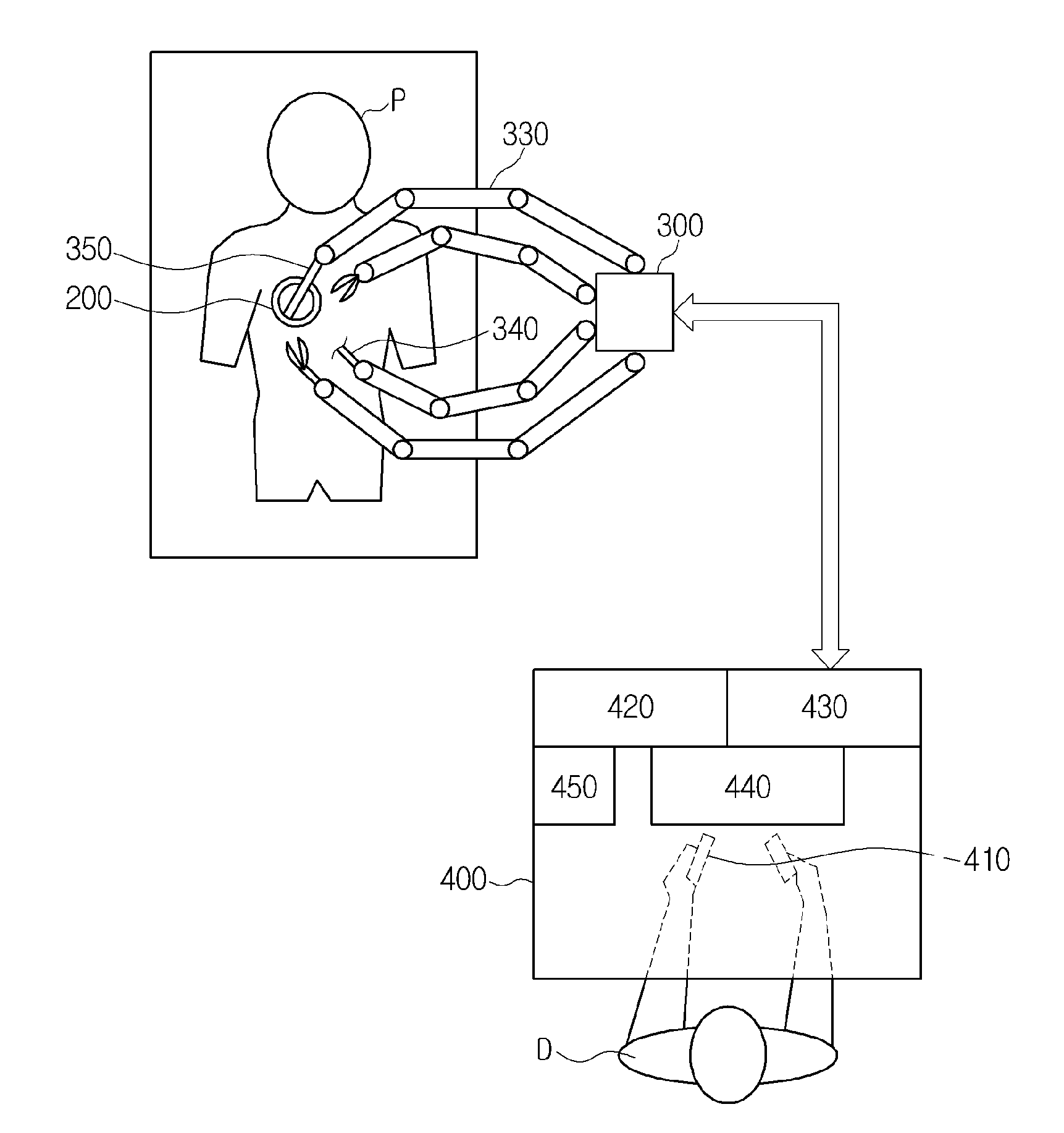 Medical robotic system and control method thereof