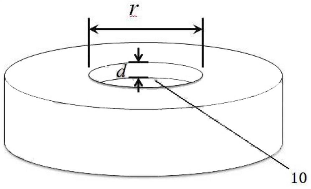 A kind of preparation method of FeSe-based superconducting wire rod