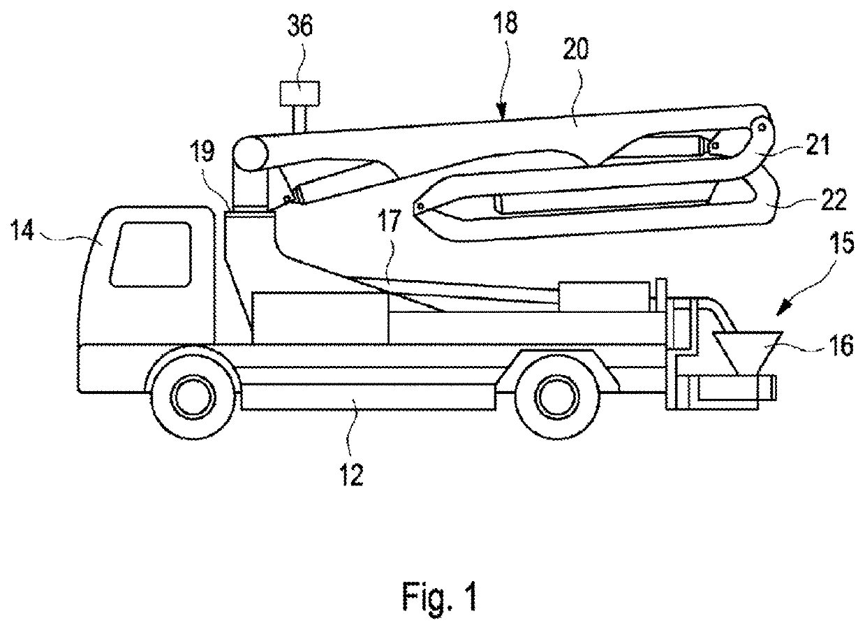 Concrete pump and method for supporting a concrete pump