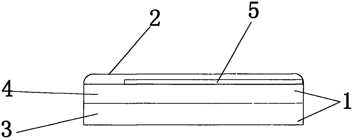 A kind of grafting paste and its preparation method