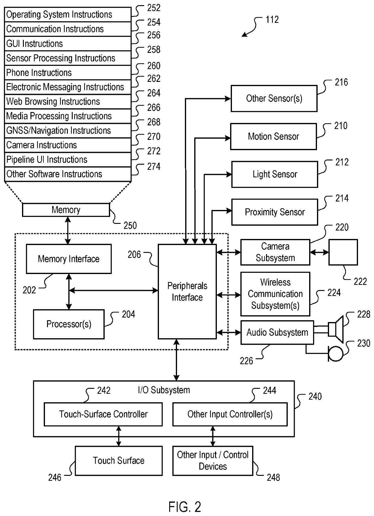 Code quality evaluation and user interfaces