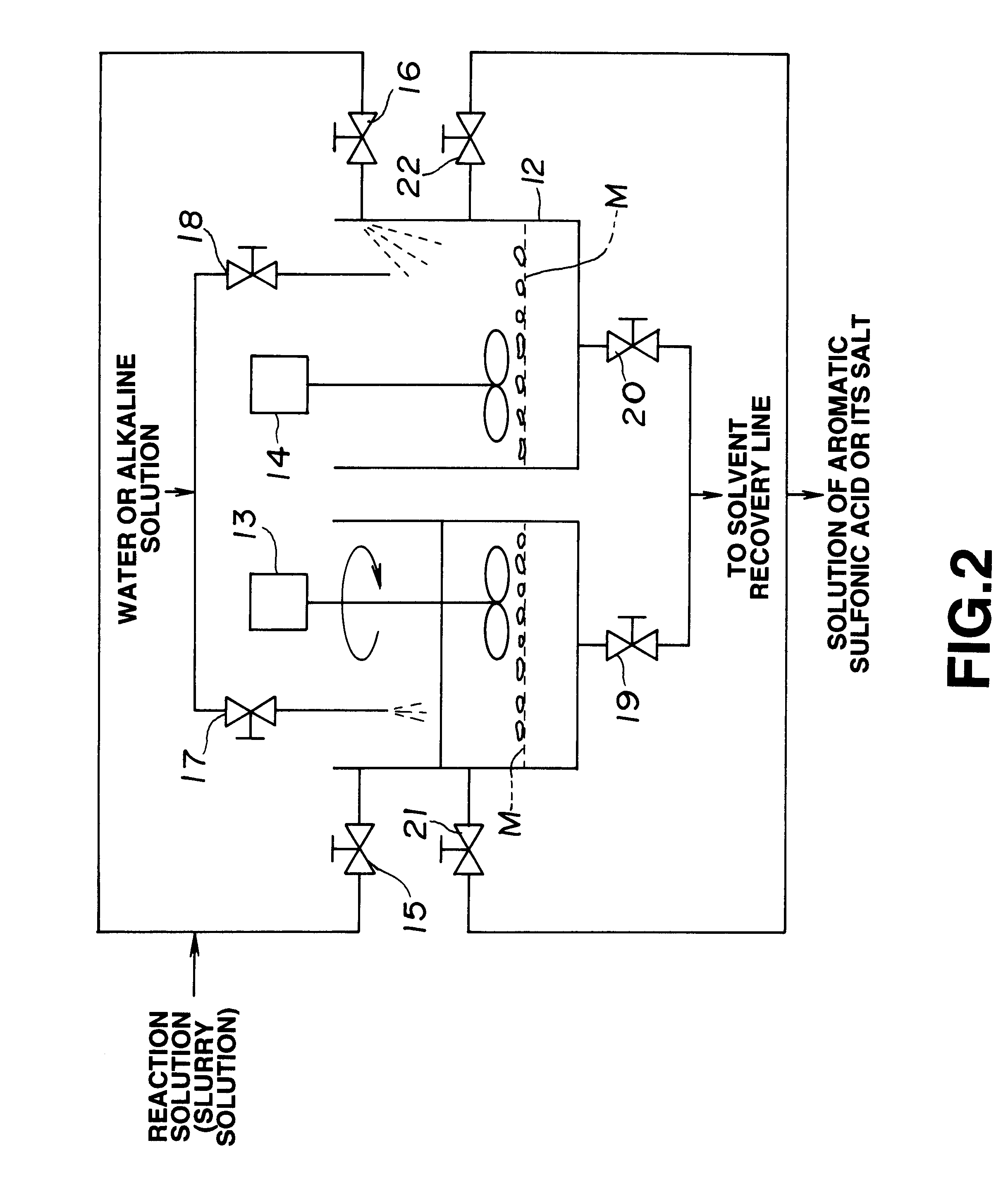 Method of manufacturing polyelectrolyte from styrene polymers