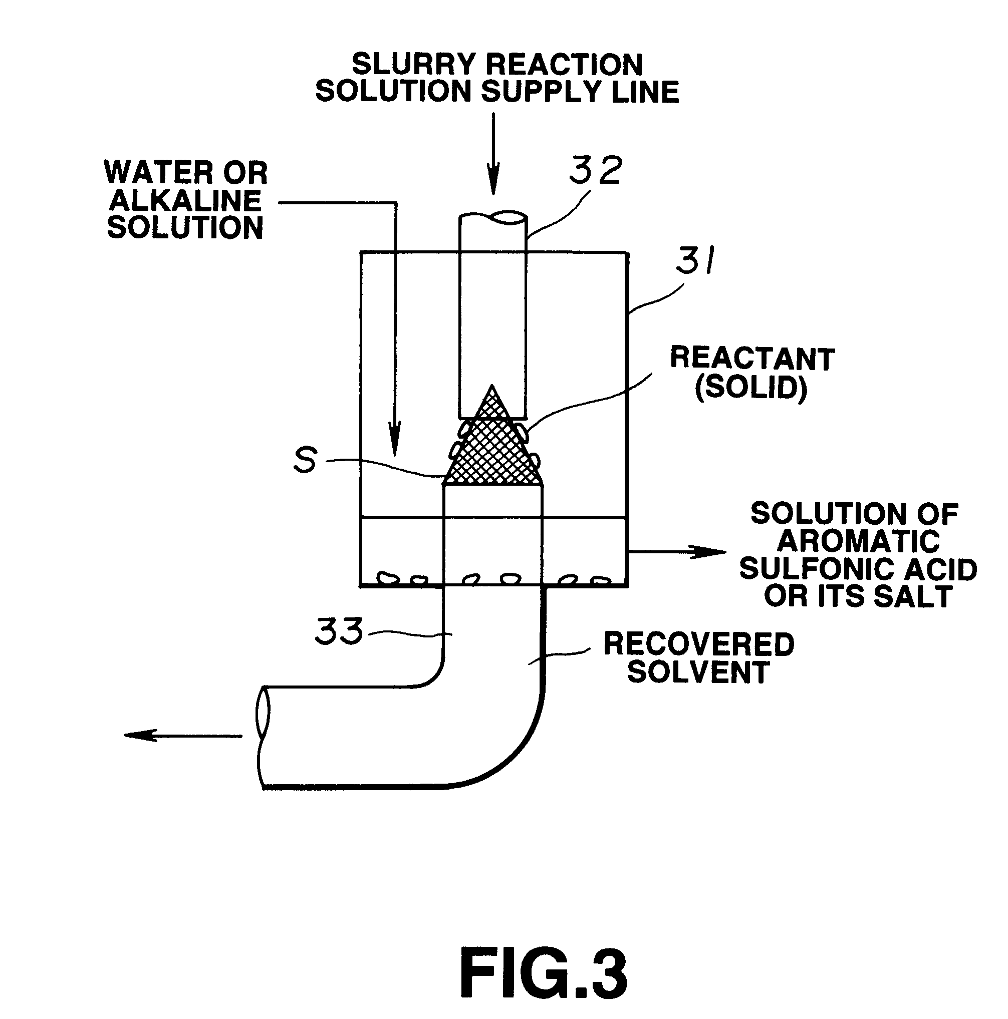 Method of manufacturing polyelectrolyte from styrene polymers