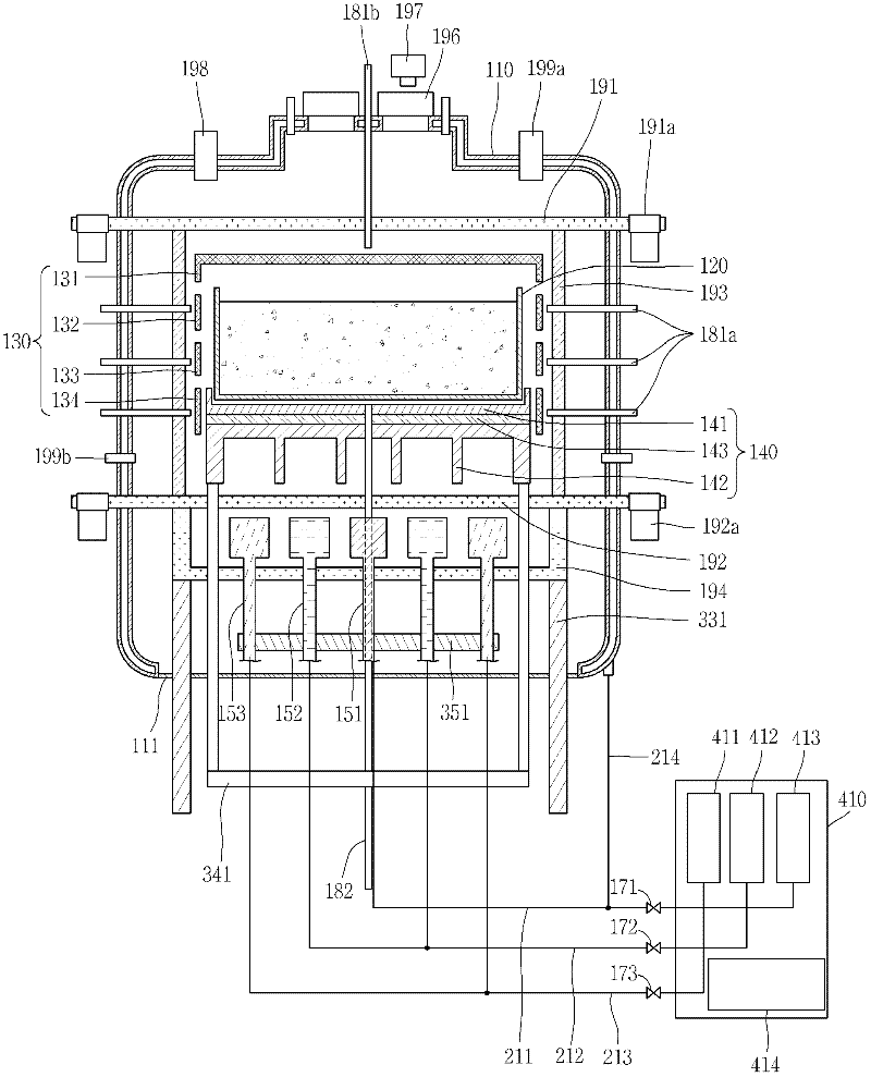 Apparatus for manufacturing silicon ingots