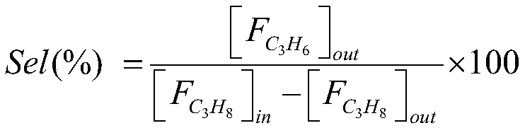 Aluminum oxide loaded PtCu monatomic alloy catalyst and preparation method and application thereof