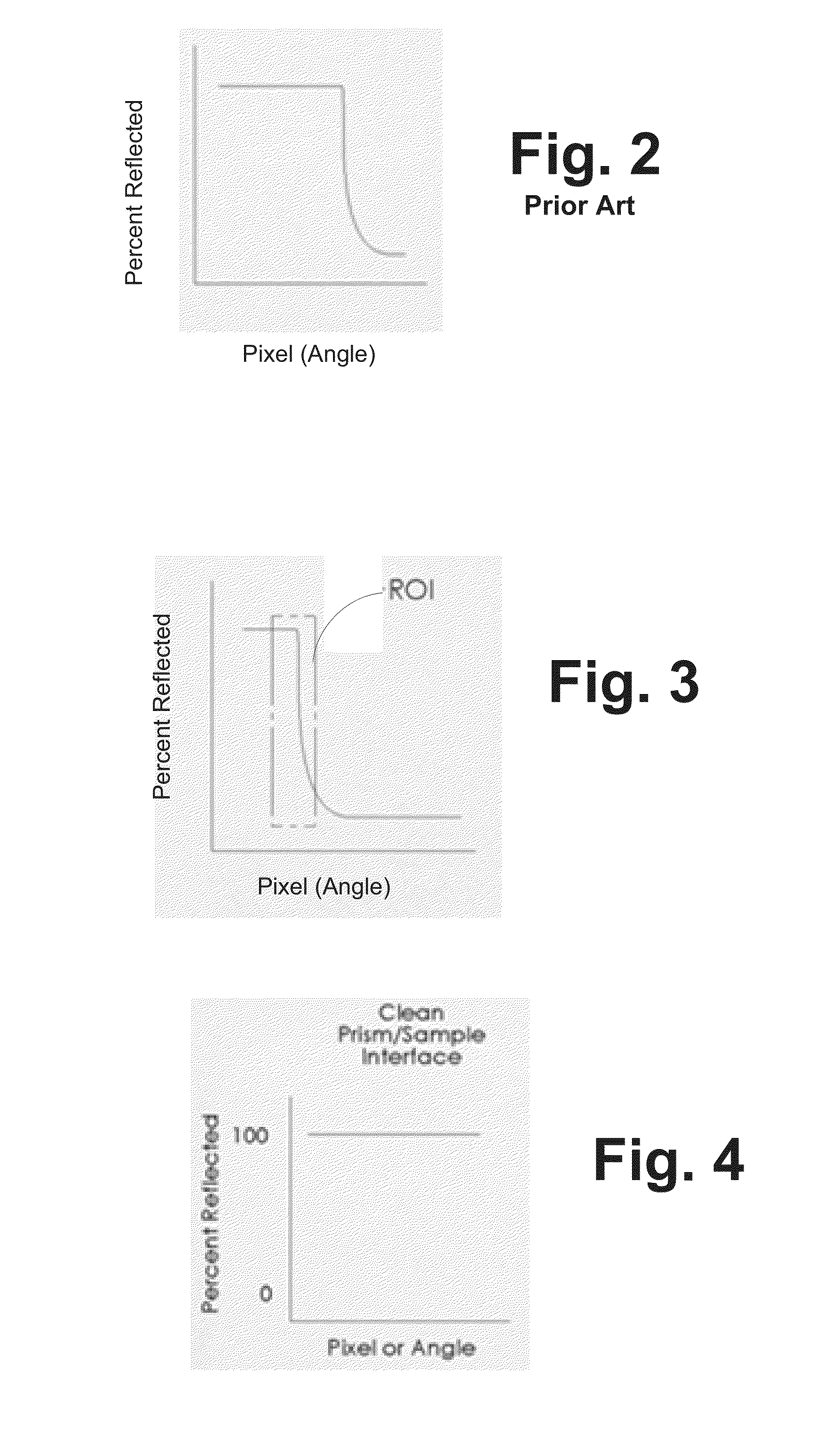 Refractometry system and method